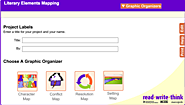 ReadWriteThink: Student Materials: Literary Elements Map