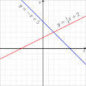 Linear Equations