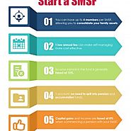 Good Reasons To Start A SMSF