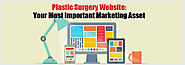 Plastic Surgery Website: Your Most Important Marketing Asset – Practice Builders