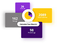 Mama Keto Calculator