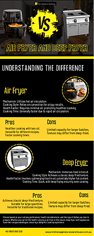 Understanding Distinctive Feature Of Air Fryer and Deep Fryer