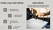 Quan hệ hợp đồng là gì?