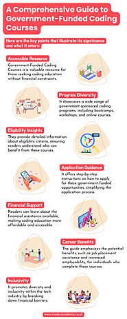 A Comprehensive Guide to Government-Funded Coding Courses