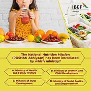 Mission Poshan Abhiyaan (National Nutrition Mission) | IBEF