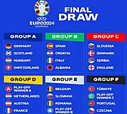 Doyanbola - Kejuaraan Eropa UEFA | Jadwal Lengkap Pertandingan Bola Euro | Fase Grup
