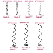 High-Quality Vending Machine Spirals | Quick Fresh Vending