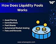 How Does Liquidity Pools Works