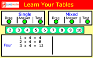 Learn Your Tables