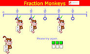 Fraction Monkeys - the fun equivalent fractions game