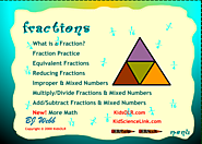 Kids, Fraction Tutorial, Learning Fractions - KidsOLR