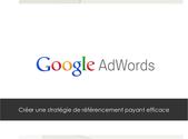 Modules Google Adwords 2014