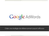 Modules Google Adwords 2014