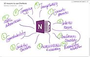 10 reasons why OneNote is the best classroom tool ever. - Australian Teachers Blog - Site Home - MSDN Blogs