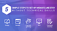 PHP Clone Scripts, Website Clones, Agriya products: 5 simple steps to set up website like Etsy without technical skills