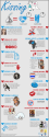Daily Infographic | A New Infographic Every Day | Data Visualization, Information Design and Infographics