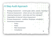 6 Step Social Media Audit Plan - Part 3 for Internal Auditors