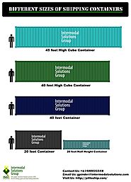 Different Sizes of Shipping Containers