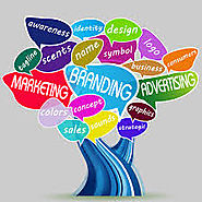 ¿Qué es el "Brand Marketing"? - Web y Empresas
