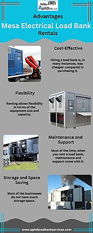 Electrical Load Bank Rental Mesa