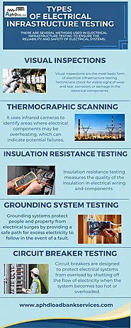 Scottsdale Electrical Infrastructure Testing