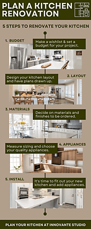 5 Steps to Renovate your kitchen