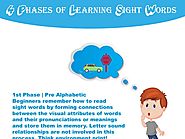 4 Phases of Learning Sight Words