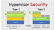 Hypervisor Security