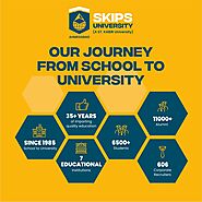 Educational Journey-Skips University