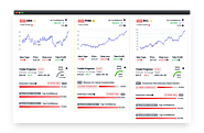 Tradespect — How AI Transforms The Stock Trading Industry in...