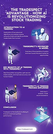 The Tradespect Advantage - How AI is Revolutionizing Stock Trading