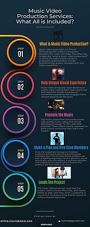 Music Video Production Services: What All is Included?