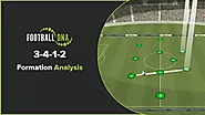 Formation Analysis: 3-4-1-2 - Football DNA