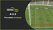 Formation Analysis: 4-3-3 - Football DNA
