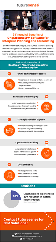 5 Financial Benefits of OneStream EPM Software for Enterprise Planning and Forecasting