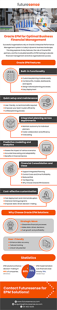 Oracle EPM for Optimal Business Financial Management