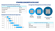 The Average Cost to Install a Stamped Concrete Patio