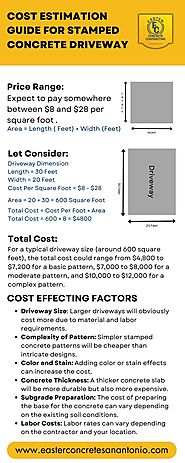 Cost Estimation Guide For Stamped Concrete Driveway