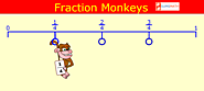 Fraction Monkeys