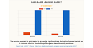 The Future of Learning is Play: Game-Based Learning Market Soars to New Heights - 2031