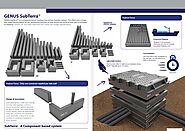 GRP/PP Manhole Chambers with GRP/DI Covers | NaranPCC