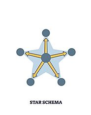 Examine Data Warehousing's Star Schema