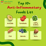 anti inflammatory foods