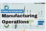 Role of Power BI in the Manufacturing Domain | Datafloq