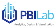 PBI Lab - Blog