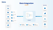What is Data Integration? Definition, Benefits, & Best Practices