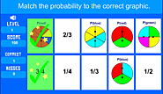Matching Probability With Spinners