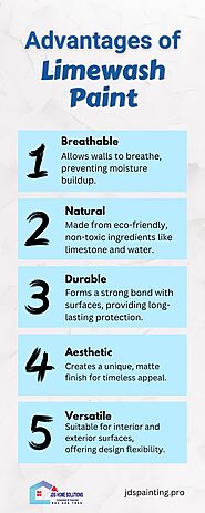 Advantages of Limewash Paint