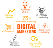 Digital Marketing Services in Calgary Alberta | Top Digital Marketing Agency Calgary