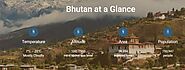 Website at https://www.bhutanbirdingtours.com/10-days-bird-photography-tour-in-eastern-bhutan/